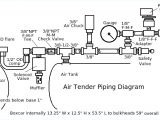 Wiring Diagram for Air Compressor Motor Devilbiss Wiring Diagram Wiring Diagram Page