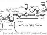 Wiring Diagram for Air Compressor Pressure Switch Figure 59 Pressure Switch Adjustment Diagram Wiring Diagram Show