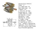 Wiring Diagram for Alternator Chevy Alternator Armature Denso Alternators On Chrysler Dodge Honda