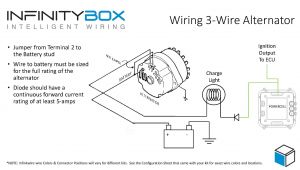 Wiring Diagram for An Alternator Nissan 1400 Alternator Wiring Diagram Wiring Diagrams Schema