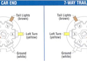 Wiring Diagram for Big Tex Trailer 7 Blade Trailer Wiring Diagram On Big Tex Wiring Diagram Expert