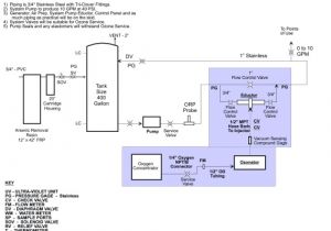 Wiring Diagram for Boat Trailer Boat Trailer Wiring Diagram 4 Pin