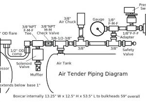 Wiring Diagram for Capacitor Start Motor 230v 1 Phase Wiring Diagram Wiring Diagram Inside Wiring Diagram for Capacitor Start Motor 230v 1 Phase Wiring Diagram Wiring Diagram Inside