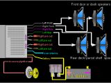 Wiring Diagram for Car Audio System Picture Of Wiring Diagram Car Stereo Audio Systemscar Audio Wiring