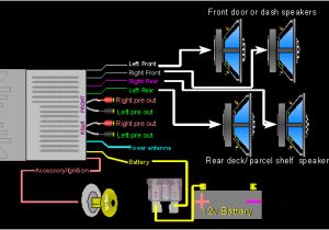 Wiring Diagram for Car Audio System Picture Of Wiring Diagram Car Stereo Audio Systemscar Audio Wiring