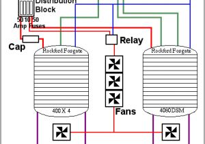 Wiring Diagram for Car Stereo System Car Wiring System Diagram Wiring Diagram Fascinating Wiring Diagram for Car Stereo System Car Wiring System Diagram Wiring Diagram Fascinating