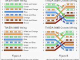 Wiring Diagram for Cat5 Crossover Cable Data Cat5 Wiring Diagram Wiring Diagram Technic Wiring Diagram for Cat5 Crossover Cable Data Cat5 Wiring Diagram Wiring Diagram Technic