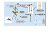 Wiring Diagram for Ceiling Fan with Light and Remote Ceiling Fan and Light Switch Wire Diagram Electrical