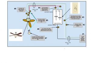 Wiring Diagram for Ceiling Fan with Light and Remote Ceiling Fan and Light Switch Wire Diagram Electrical