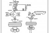 Wiring Diagram for Ceiling Fan with Light and Remote Hunter Ceiling Fan Wiring Diagram with Remote Control