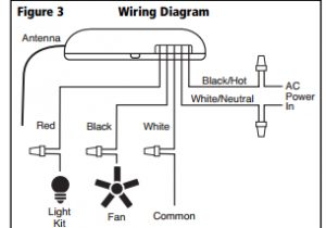 Wiring Diagram for Ceiling Fan with Light and Remote Wiring How Do I Install A Ceiling Fan Remote Home Wiring Diagram for Ceiling Fan with Light and Remote Wiring How Do I Install A Ceiling Fan Remote Home