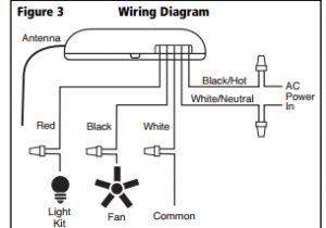 Wiring Diagram for Ceiling Fan with Light and Remote Wiring How Do I Install A Ceiling Fan Remote Home