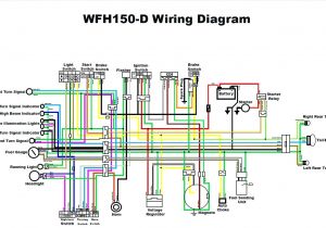 Wiring Diagram for Chinese 110 atv atv Cdi Wiring Diagrams Wiring Diagram Centre