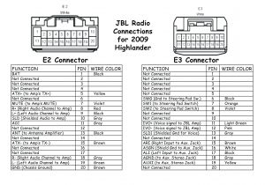 Wiring Diagram for Clarion Car Stereo Car Radio Diagram Wiring Diagram Centre