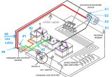 Wiring Diagram for Club Car Golf Cart Battery Wiring Diagram Club Car Golf Cars Schematic Diagram Database