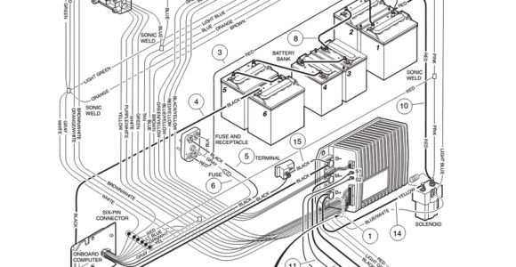 Wiring Diagram for Club Car Golf Cart Club Car Fuse Box Wiring Diagram Fascinating