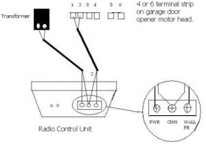 Wiring Diagram for Craftsman Garage Door Opener Craftsman Garage Door Opener Wiring Diagram or External Intellicode