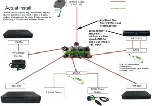 Wiring Diagram for Direct Tv Directv Genie Wiring Diagram Connection Diagram Us Us Genie Wiring