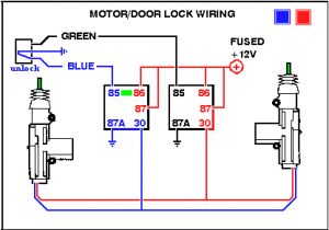 Wiring Diagram for Door Entry System Power Door Locks Wikipedia Wiring Diagram for Door Entry System Power Door Locks Wikipedia