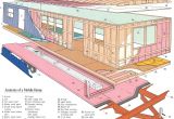 Wiring Diagram for Double Wide Mobile Home Mobile Home Wiring Problems Blog Wiring Diagram