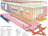 Wiring Diagram for Double Wide Mobile Home Mobile Home Wiring Problems Blog Wiring Diagram