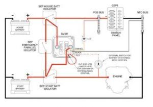 Wiring Diagram for Dual Batteries Dual Battery Wiring Diagram Auto Electrical Discovery 2 Diagram