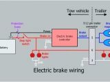 Wiring Diagram for Electric Brake Controller Curt Trailer Breakaway Wiring Diagram Wiring Diagram Database Blog