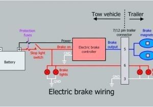 Wiring Diagram for Electric Brake Controller Curt Trailer Breakaway Wiring Diagram Wiring Diagram Database Blog