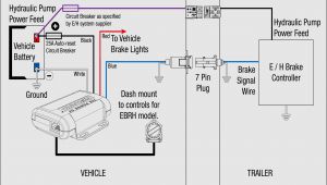 Wiring Diagram for Electric Brake Controller Wiring A Breaker Box Diagram for Trailer Free Download Wiring Home