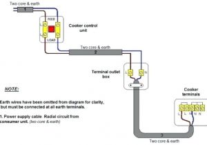 Wiring Diagram for Electric Oven and Hob 2002 ford Expedition Xlt Fuse Box Diagram Wiring for Induction Hob