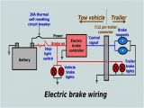 Wiring Diagram for Electric Trailer Brakes Electric Trailer Ke Breakaway Wiring Diagrams Wiring Diagram Expert