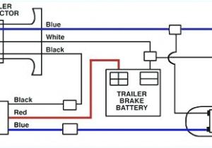 Wiring Diagram for Electric Trailer Brakes Trailer Breakaway Wiring Diagram Wiring Diagram Meta Wiring Diagram for Electric Trailer Brakes Trailer Breakaway Wiring Diagram Wiring Diagram Meta