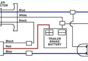 Wiring Diagram for Electric Trailer Brakes Trailer Breakaway Wiring Diagram Wiring Diagram Meta