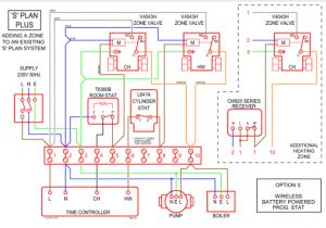 Wiring Diagram for Electric Underfloor Heating Central Heating Controls and Zoning Diywiki
