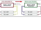 Wiring Diagram for Electronic Ballast T8 Fixture Wiring Diagram Blog Wiring Diagram