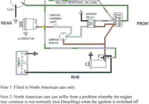 Wiring Diagram for Electronic Distributor 1976 Mgb Electronic Ignition System Wiring Diagram Wiring Diagram Host