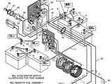 Wiring Diagram for Ezgo Golf Cart Golf Cart Wiring Diagram Wiring Diagrams Base Wiring Diagram for Ezgo Golf Cart Golf Cart Wiring Diagram Wiring Diagrams Base