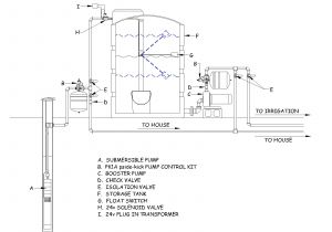 Wiring Diagram for Float Switch On A Bilge Pump 4 Float Wiring Diagram Wiring Diagram Basic Wiring Diagram for Float Switch On A Bilge Pump 4 Float Wiring Diagram Wiring Diagram Basic