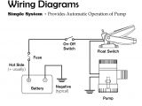 Wiring Diagram for Float Switch On A Bilge Pump Amazon Com Hompat Automatic Boat Float Switch Boat Bilge Pump