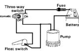 Wiring Diagram for Float Switch On A Bilge Pump Run A New Wire to O322 Bilge Sailboatowners Com forums