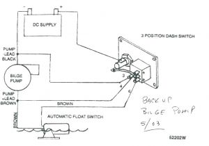 Wiring Diagram for Float Switch On A Bilge Pump Septic Tank Pump Float Switch Problems 2 Centronoticias Com Co Wiring Diagram for Float Switch On A Bilge Pump Septic Tank Pump Float Switch Problems 2 Centronoticias Com Co