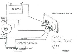 Wiring Diagram for Float Switch On A Bilge Pump Septic Tank Pump Float Switch Problems 2 Centronoticias Com Co
