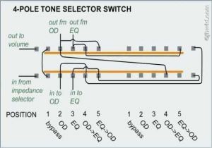 Wiring Diagram for Four Way Switch 4 Way Light Switch Trackidz Com