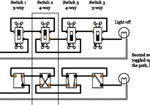 Wiring Diagram for Four Way Switch 4 Wire Switch Diagram Wiring Diagram Review
