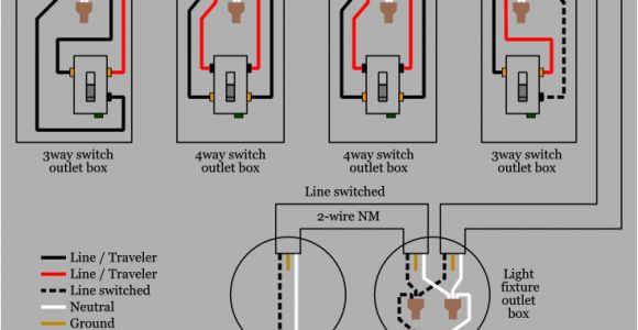 Wiring Diagram for Four Way Switch 4 Wire Switch Diagram Wiring Diagram Review