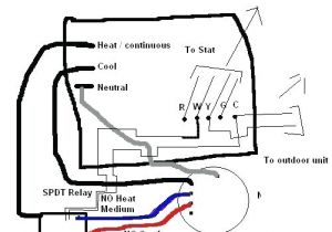Wiring Diagram for Furnace Blower Motor Payne Ac Blower Wiring Use Wiring Diagram Wiring Diagram for Furnace Blower Motor Payne Ac Blower Wiring Use Wiring Diagram