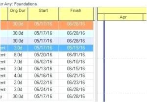 Wiring Diagram for Furnace Hvac thermostat Wiring Diagram for Latest Gas Furnace thermostat