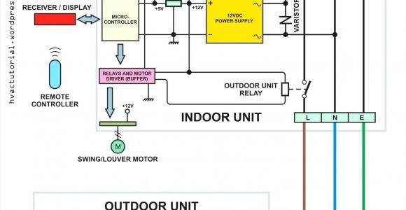Wiring Diagram for Furnace with Ac Lennox G16 Wiring Diagram Wiring Diagram and Schematics