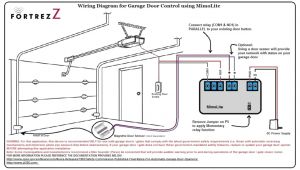 Wiring Diagram for Garage Door Opener November 2018 Vikupauto