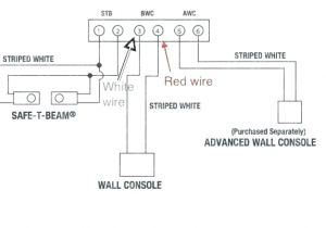 Wiring Diagram for Garage Door Opener Wiring Diagram for Garage Wiring Diagram Page